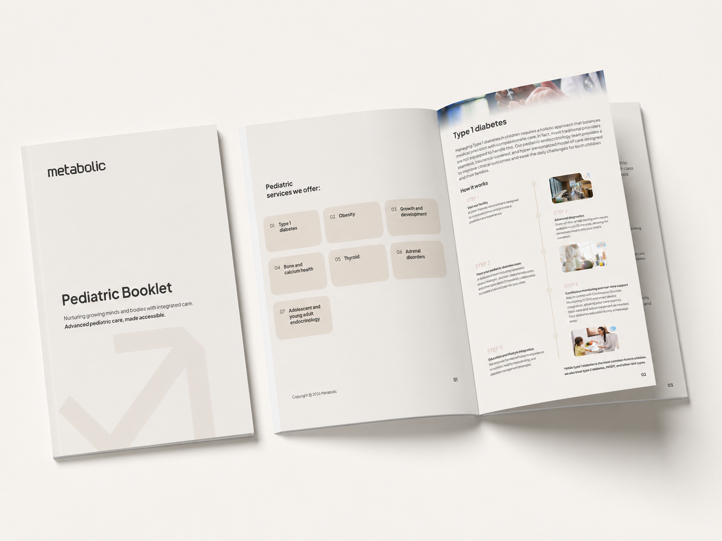 Metabolic Self-Pay Packages publication cover on a warm neutral background.