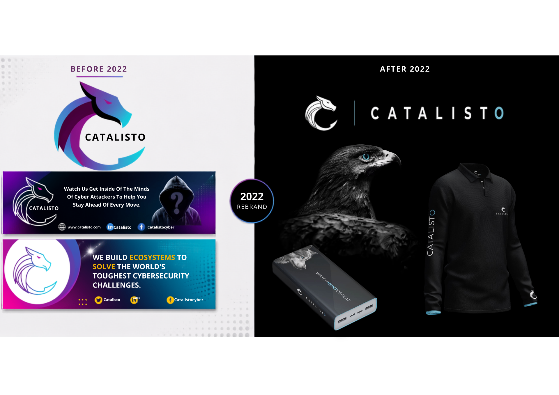 Catalisto identity before and after the 2022 rebrand.